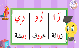 The Letter Ra With Long Extension - Ra Ro Re