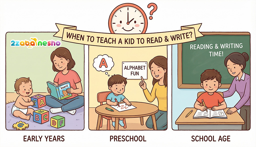 آموزش خواندن و نوشتن