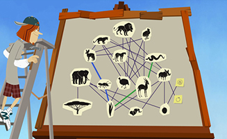 Wild Kratts S01E30 The Food Chain Game